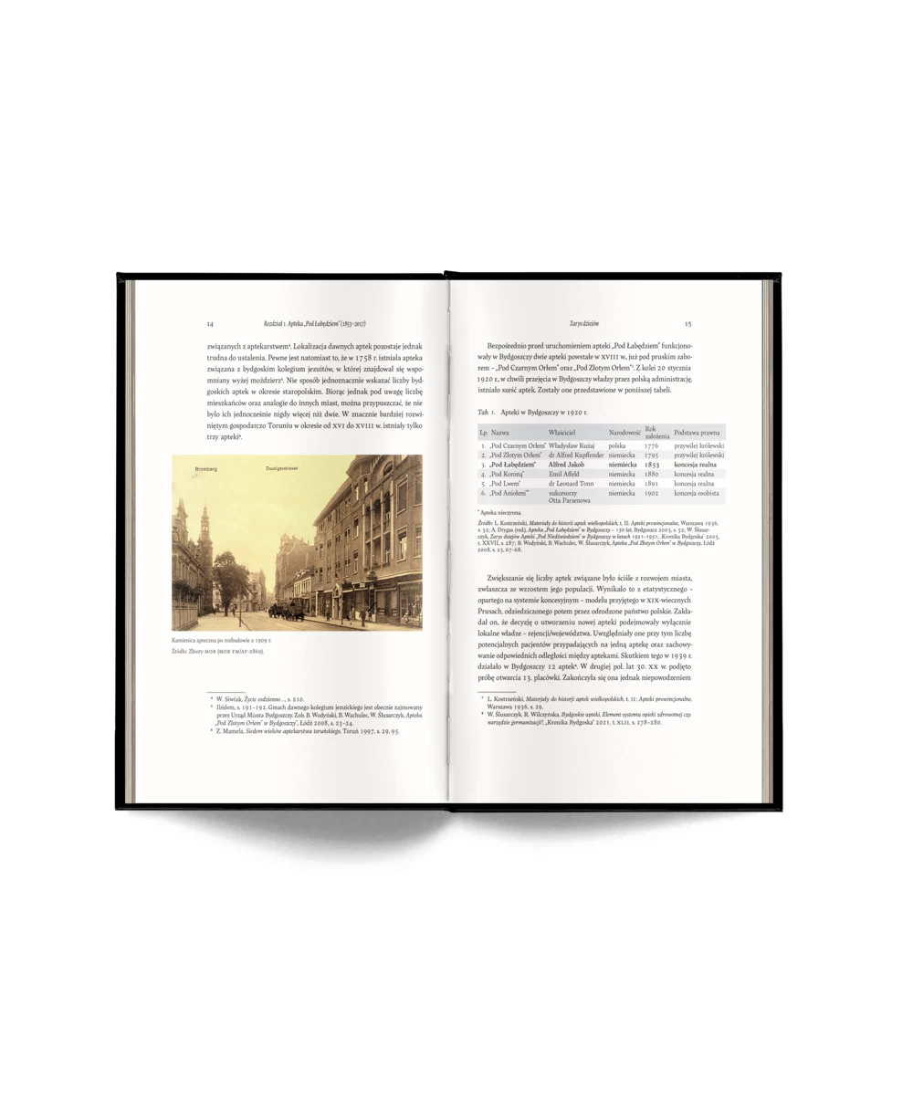 apteka_pod_labedziem_otwarty1